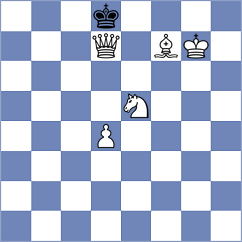 Kesarev - Kavutskiy (Chess.com INT, 2015)