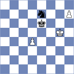 Pogorelskikh - Stefanovic (Belgrade SRB, 2024)