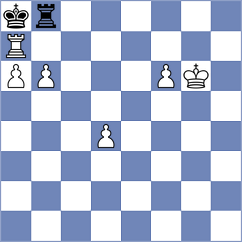 Khusnutdinov - Lysiak (Chess.com INT, 2021)