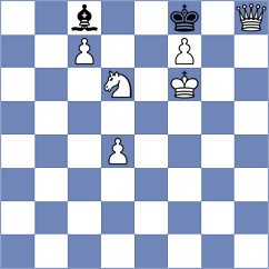 Cuevas Araya - Gavarrete (chess.com INT, 2025)