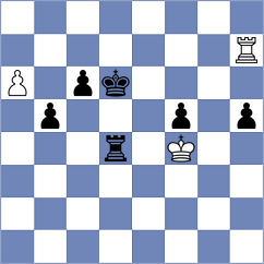 Kovalev - Grandelius (chess.com INT, 2021)