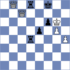 Schut - Sadykov (Chess.com INT, 2021)