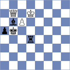 Grochal - Janaszak (chess.com INT, 2023)