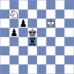 Nemtzev - Moiseenko (Chess.com INT, 2018)