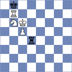 Malekzadeh - Rostami (Chess.com INT, 2021)