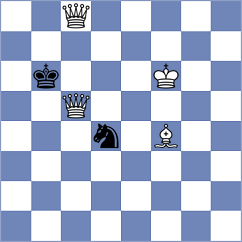 Klukin - Morovic Fernandez (chess.com INT, 2024)
