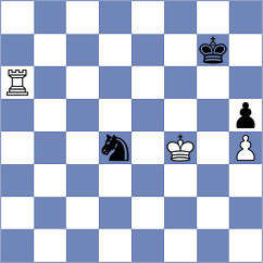 Safin - Wirig (chess.com INT, 2022)