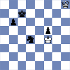 Kadric - Filgueira (chess.com INT, 2023)