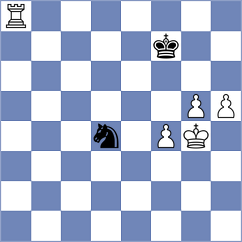 Dark Anakin - Crusher91 (Playchess.com INT, 2006)