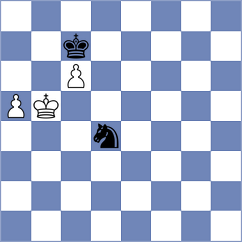 Vovk - Boe (Chess.com INT, 2018)
