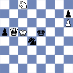Xu - Guo (Hefei CHN, 2023)