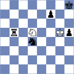 Neklyudov - Goltsev (chess.com INT, 2023)
