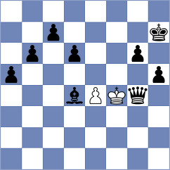Shafer - Guzman (chess.com INT, 2025)
