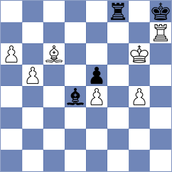 Moroni - Gumularz (chess.com INT, 2025)