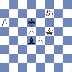 Kozak - Budrewicz (chess.com INT, 2023)
