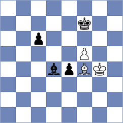 Vu Quang Quyen - Souleidis (chess.com INT, 2025)