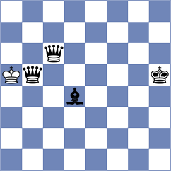 Alikhanov - Martinez Alcantara (chess.com INT, 2023)