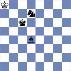 Nguyen Duc Dung - Sokolovsky (chess.com INT, 2024)