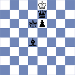 Isha - Szabo (Chess.com INT, 2020)