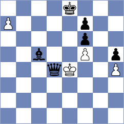 Oviedo Acosta - Koljevic (Budapest HUN, 2024)