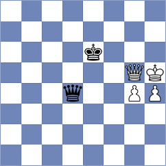 Kamsky - Martinez Ramirez (chess.com INT, 2023)