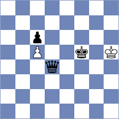 Shapiro - Vallee (chess.com INT, 2024)