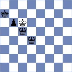 Bardyk - Goltseva (chess.com INT, 2024)