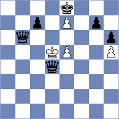 Zhurbinsky - Garcia Martin (chess.com INT, 2022)