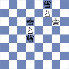 Pan - Chlpik (chess.com INT, 2024)