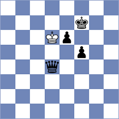 Wagner - Caceres Benitez (chess.com INT, 2024)