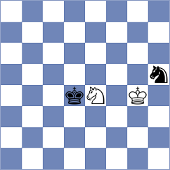 Szczepanek - Llari (chess.com INT, 2024)