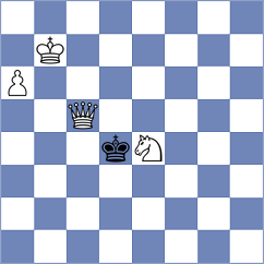 Mohamed - Antonio (Chess.com INT, 2020)