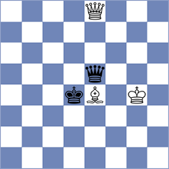 Perez Rojas - Gkavardinas (chess.com INT, 2025)