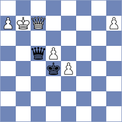 Manukian - Munoz Ramos (chess.com INT, 2025)