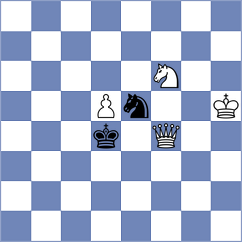 Aarav - Shkuran (chess.com INT, 2022)