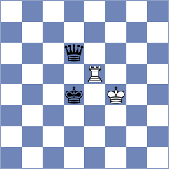 Garbuz - Sriniaiyer (chess.com INT, 2024)