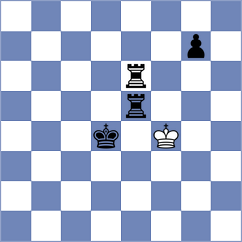 Ivanisevic - Hajiyev (chess.com INT, 2025)