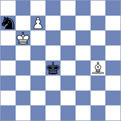 Baghdasaryan - Khaleev (Belgrade SRB, 2024)