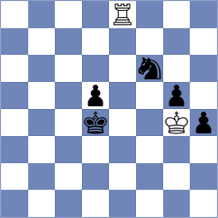 Ahmadzada - Bogdanovich (Chess.com INT, 2018)