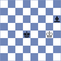 Abdulla - Tang (chess.com INT, 2024)