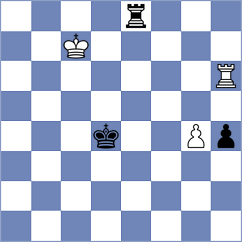 Kovalyov - Sammour Hasbun (ICC INT, 2008)