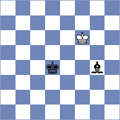 Rahmanzadeh Shahi - Goharchin (Chess.com INT, 2021)