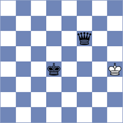 Baziuk - Grigoriants (chess.com INT, 2023)