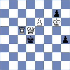 Goncharov - Krzywda (chess.com INT, 2025)