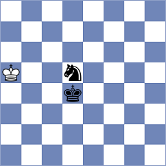 Dias - Raczek (chess.com INT, 2024)