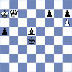 Bullen - Rodgers (chess.com INT, 2023)