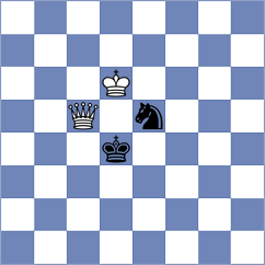 Prohaszka - Demchenko (Chess.com INT, 2020)