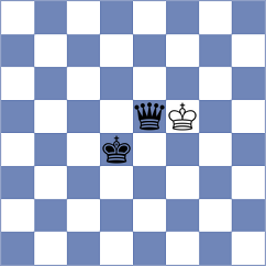 Novik - Haack (chess.com INT, 2023)