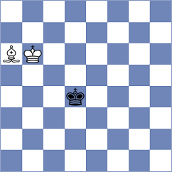 Melikhov - Womacka (chess.com INT, 2024)