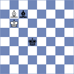 Grot - Domin (chess.com INT, 2025)